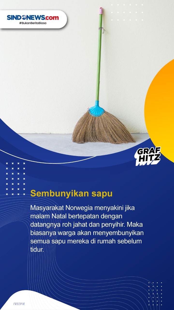 Berikut Ini Beberapa...