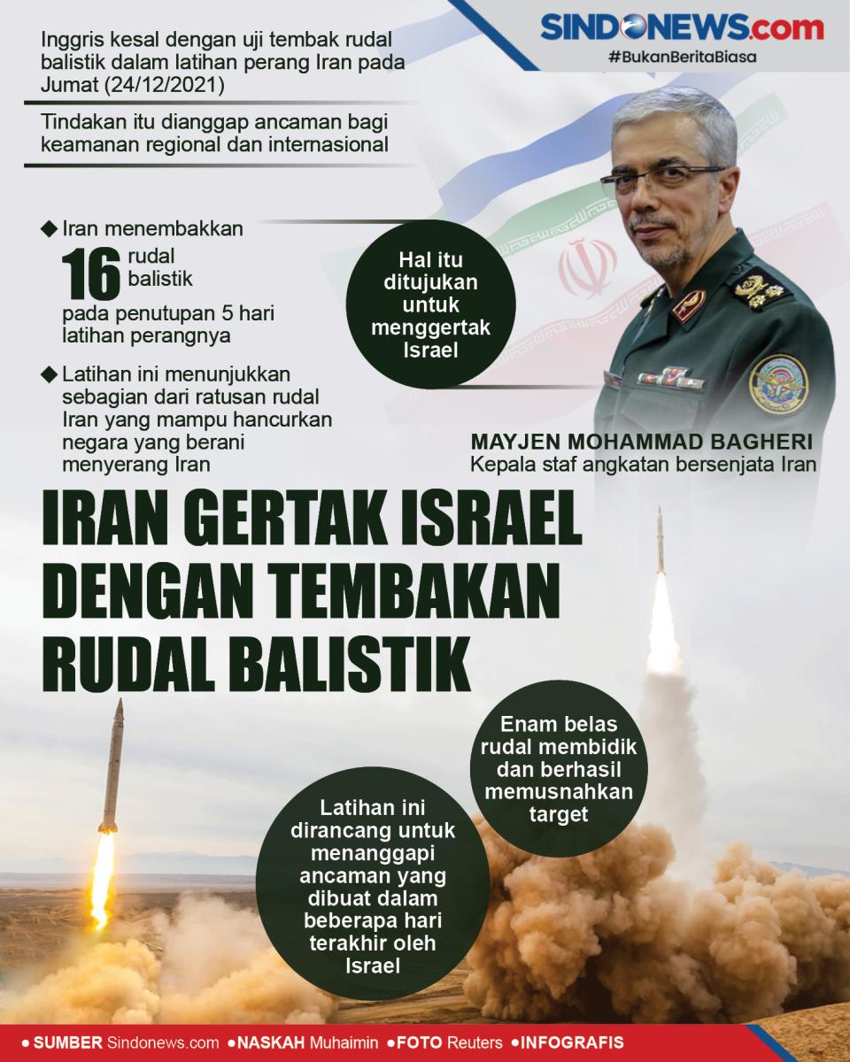 Iran Gertak Israel dengan...