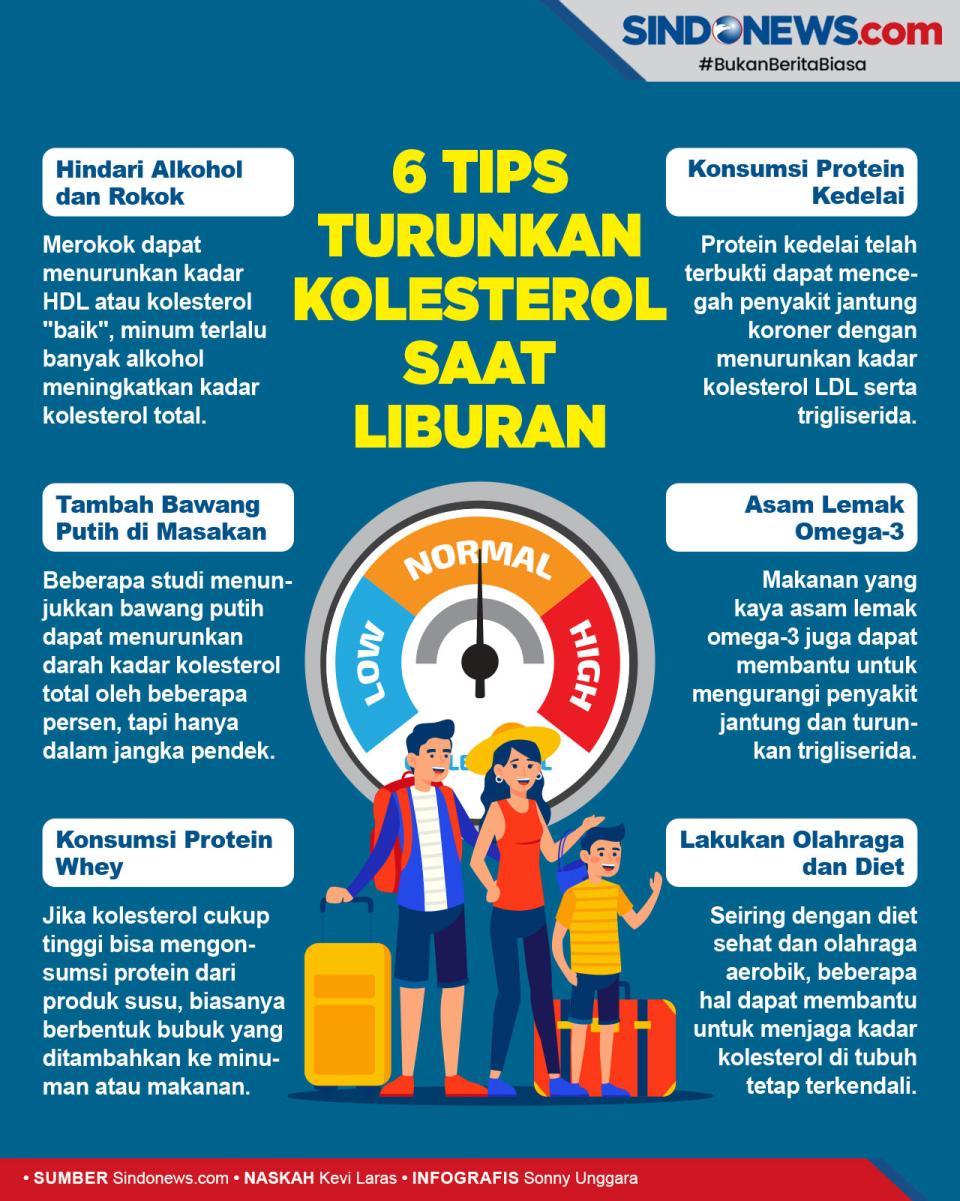 Simak, Ini 6 Tips Menurunkan...