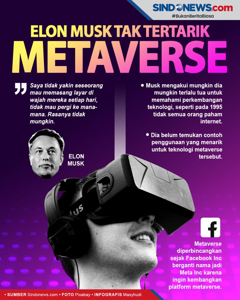 Bagi Elon Musk Metaverse...