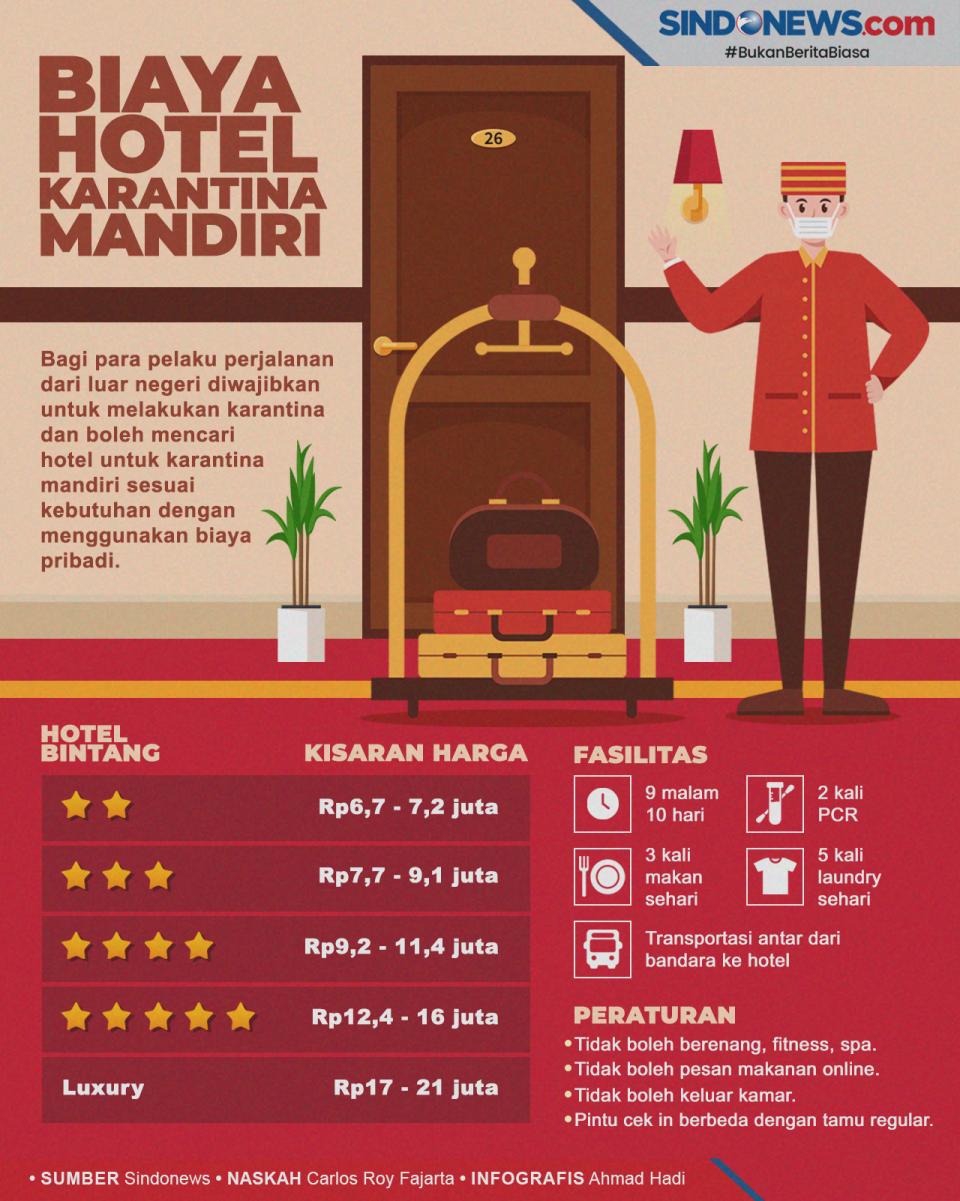 Mau ke Luar Negeri?...