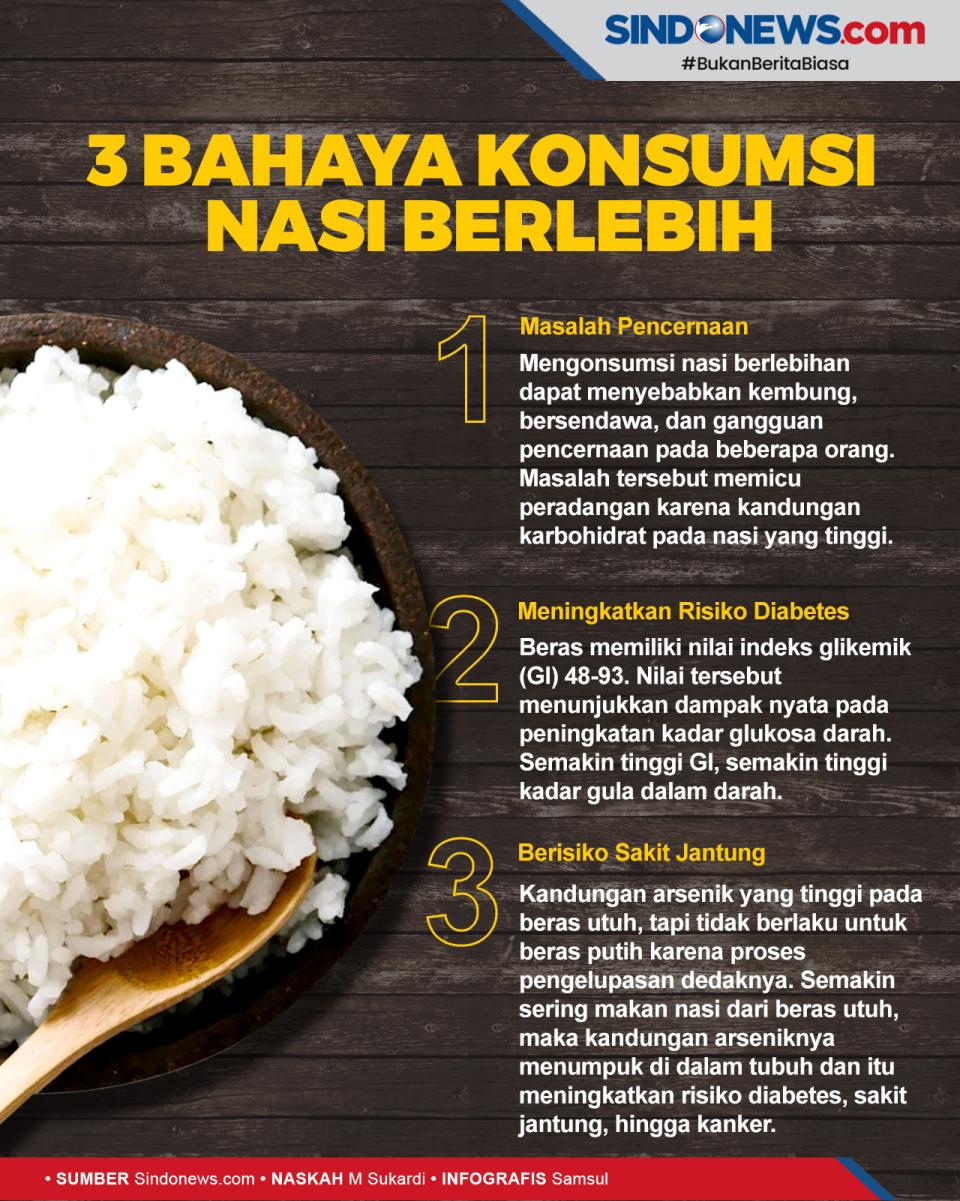 Berisiko Diabetes, Ini...