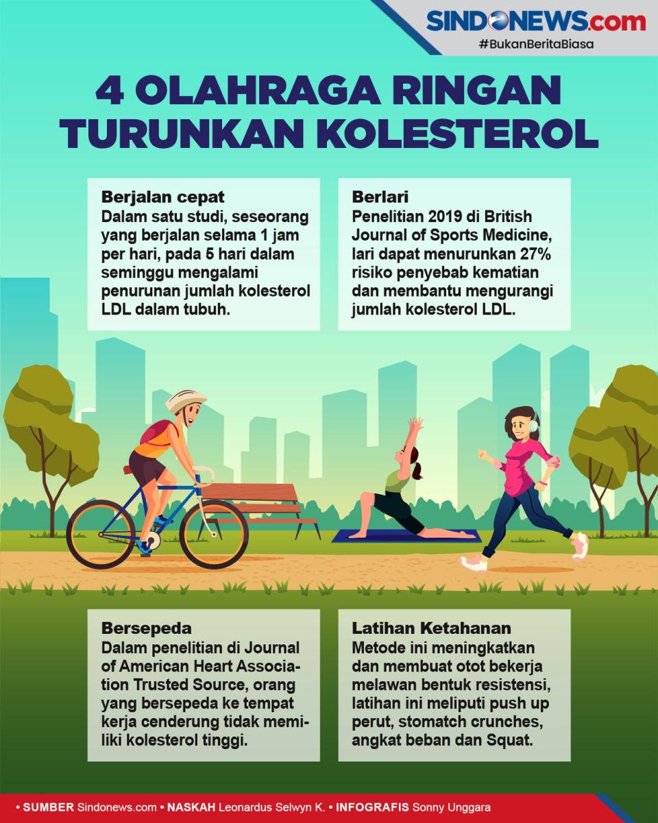 4 Olahraga Ringan Ini...