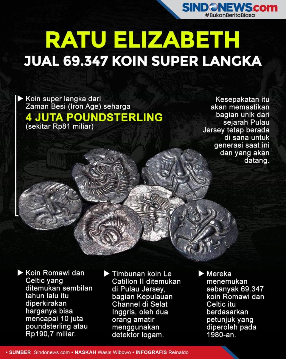 Ratu Elizabeth Jual...