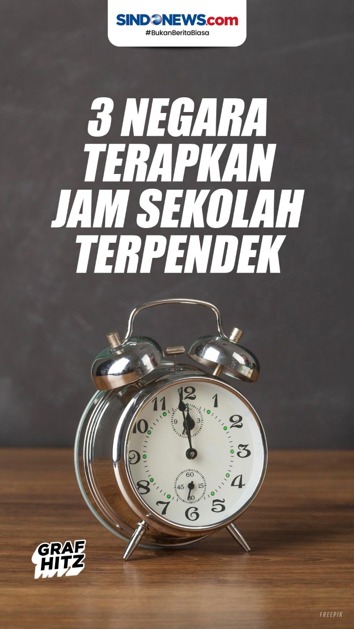 Berikut Negara dengan...
