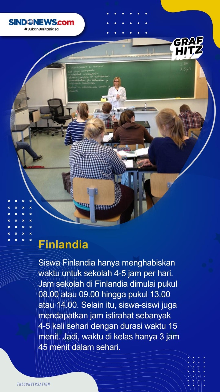 Berikut Negara dengan...