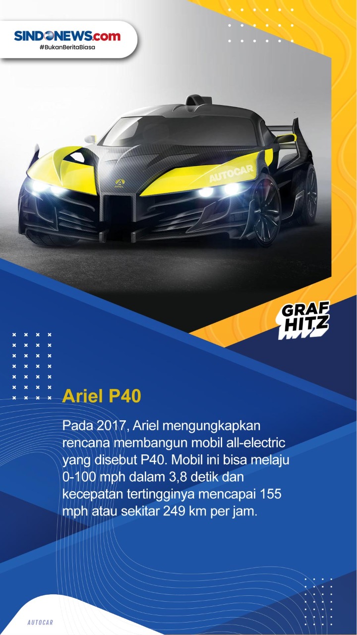 6 Mobil Listrik Tercepat...