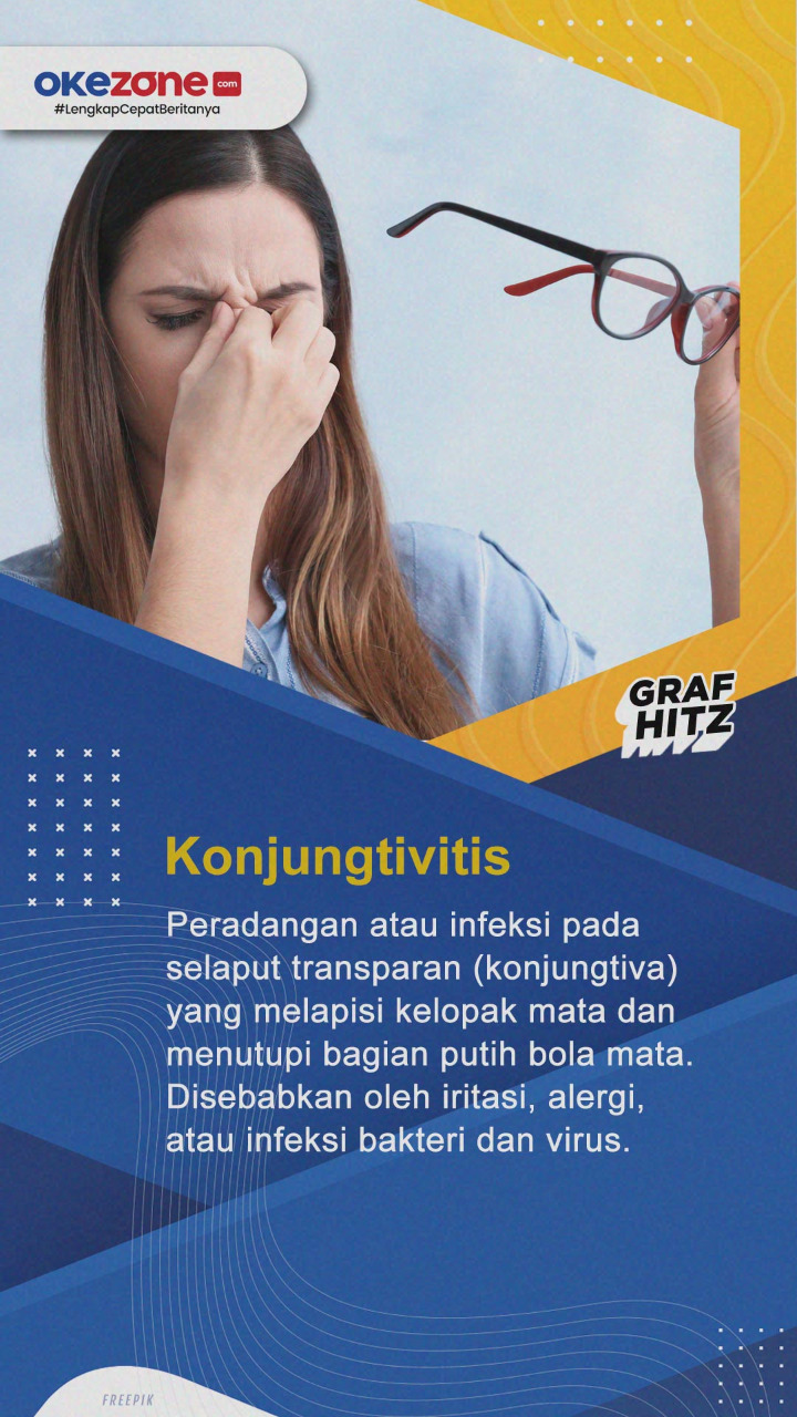 Waspadai dan Kenali...