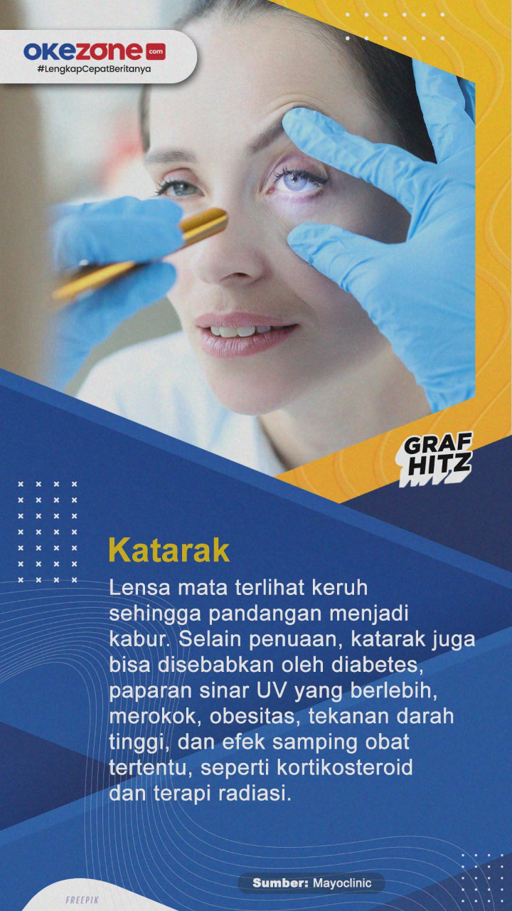 Waspadai dan Kenali...