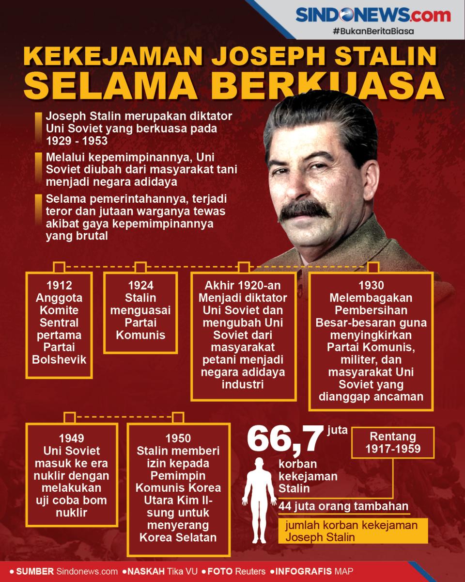 Kekejaman Joseph Stalin,...