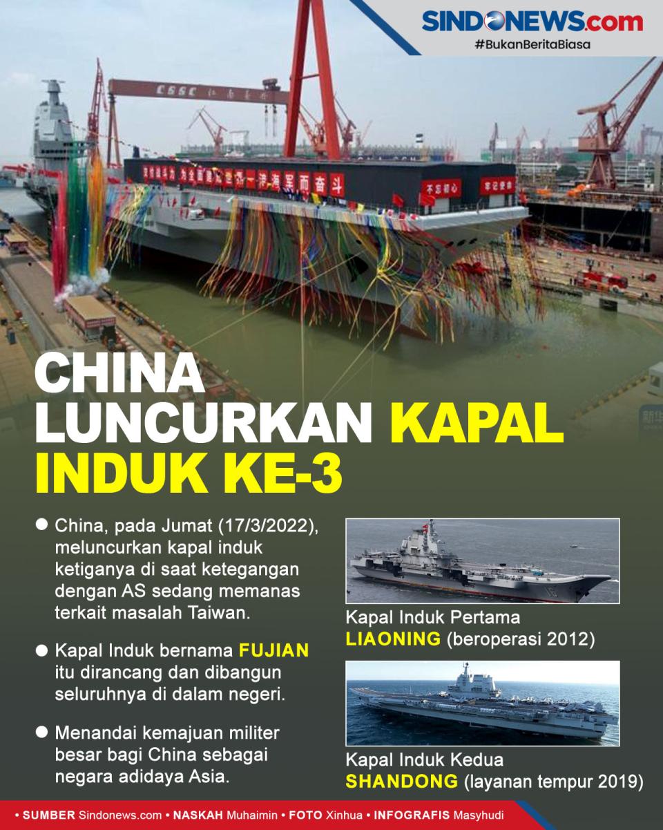Semakin Panas dengan...