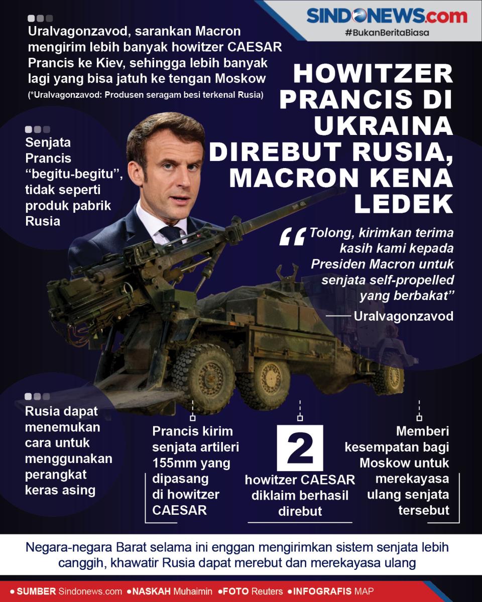 Howitzer Prancis di...