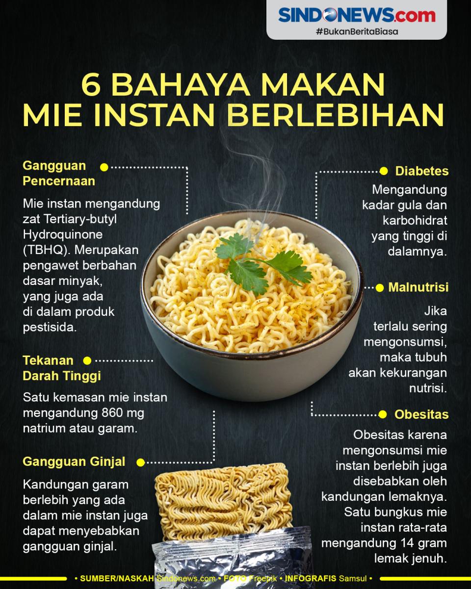 Waspada! Berikut Ini...
