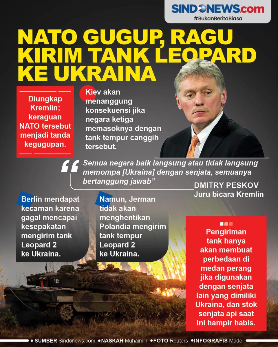 NATO Gugup, Ragu Kirim...