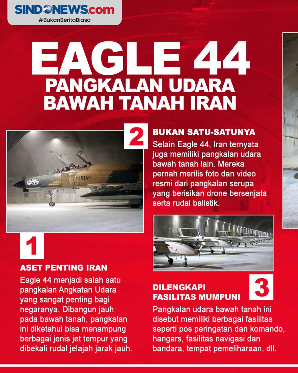 Fakta-Fakta Pangkalan...