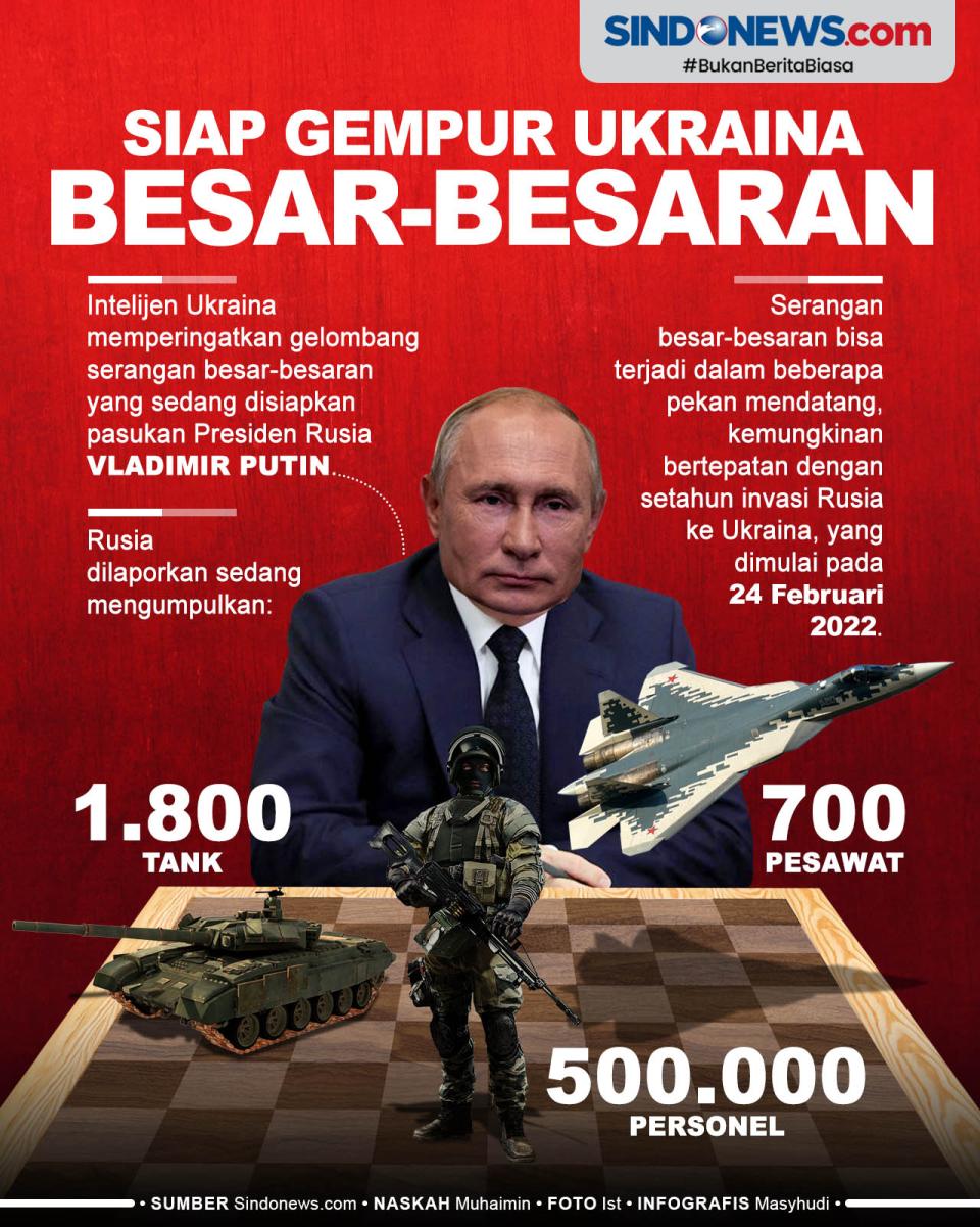 Putin Akan Segera Gempur...