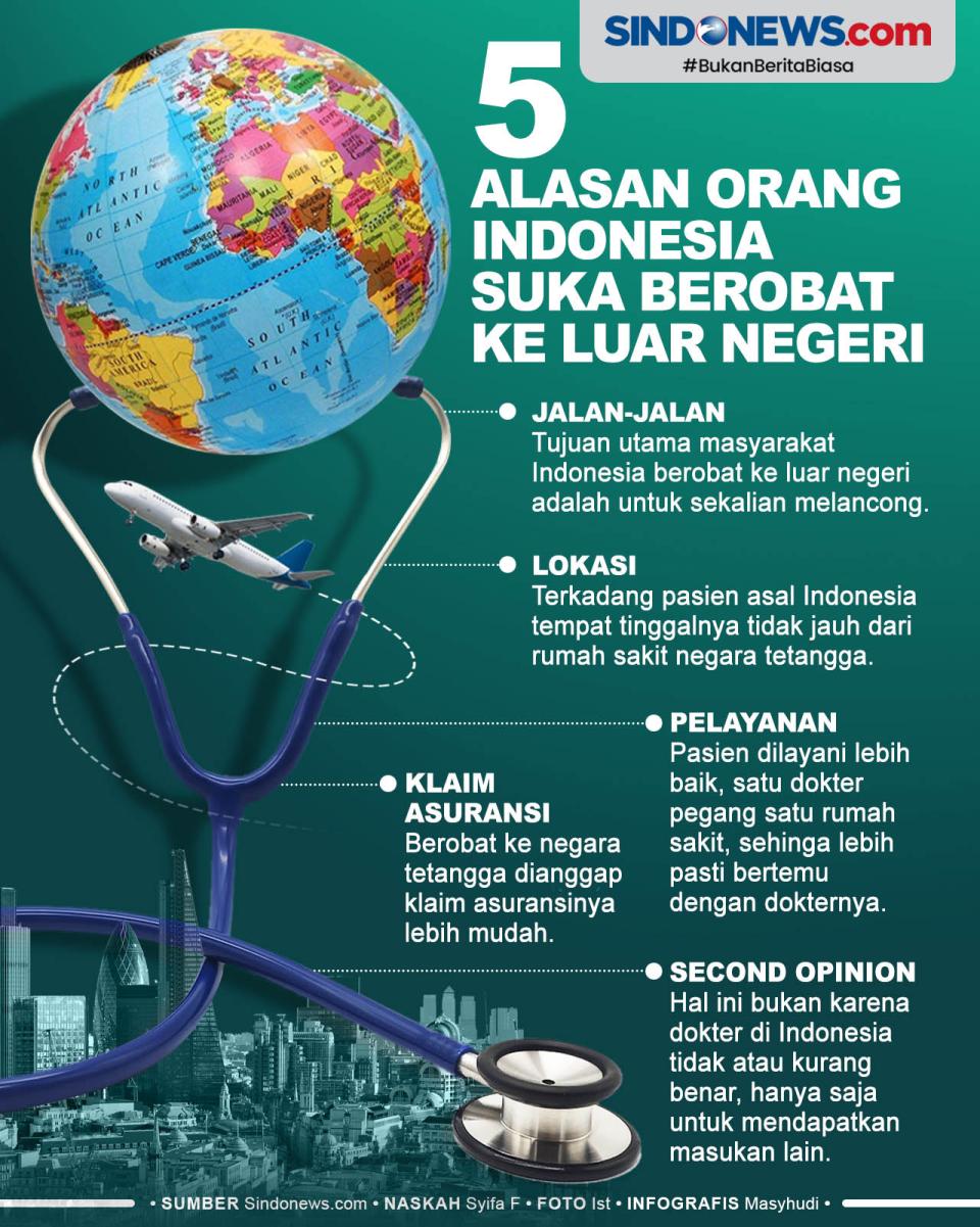 5 Alasan Orang Indonesia...