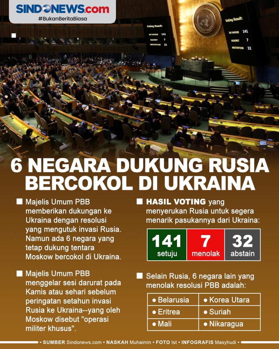 6 Negara yang Mendukung...