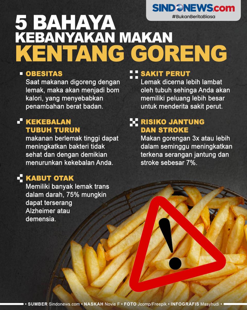 5 Efek Samping Makan...