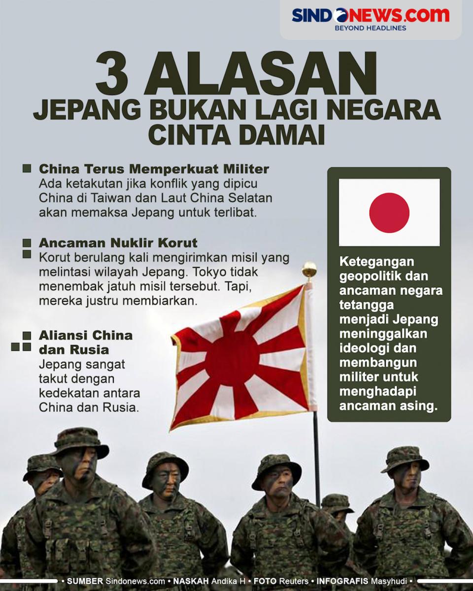 3 Alasan Jepang Bukan...
