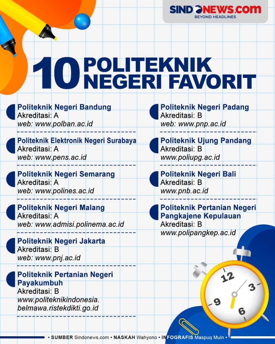 10 Politeknik Negeri...