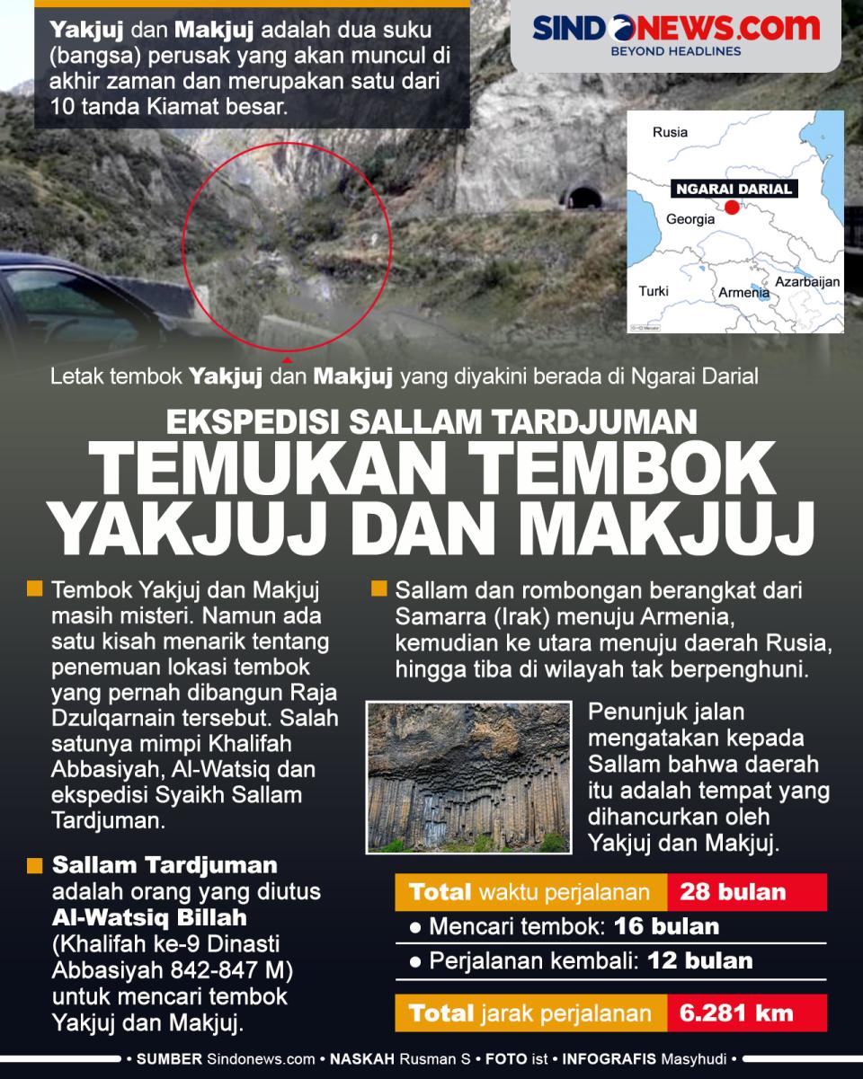 Ekspedisi Sallam Tardjuman...