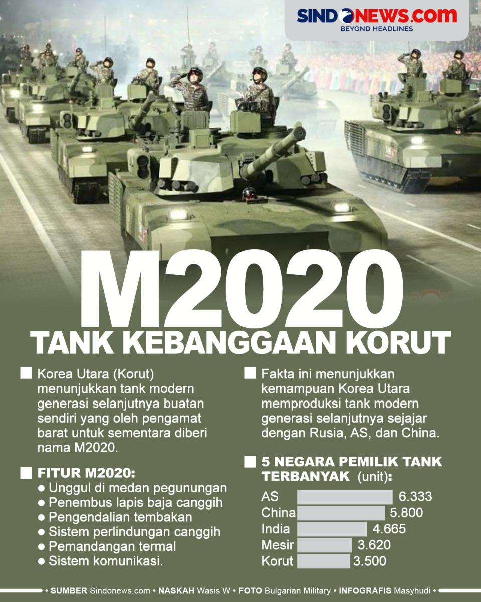 M2020, Tank Kebanggaan...