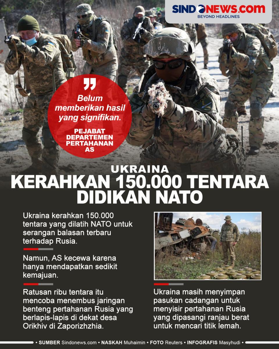 150.000 Tentara Ukraina...