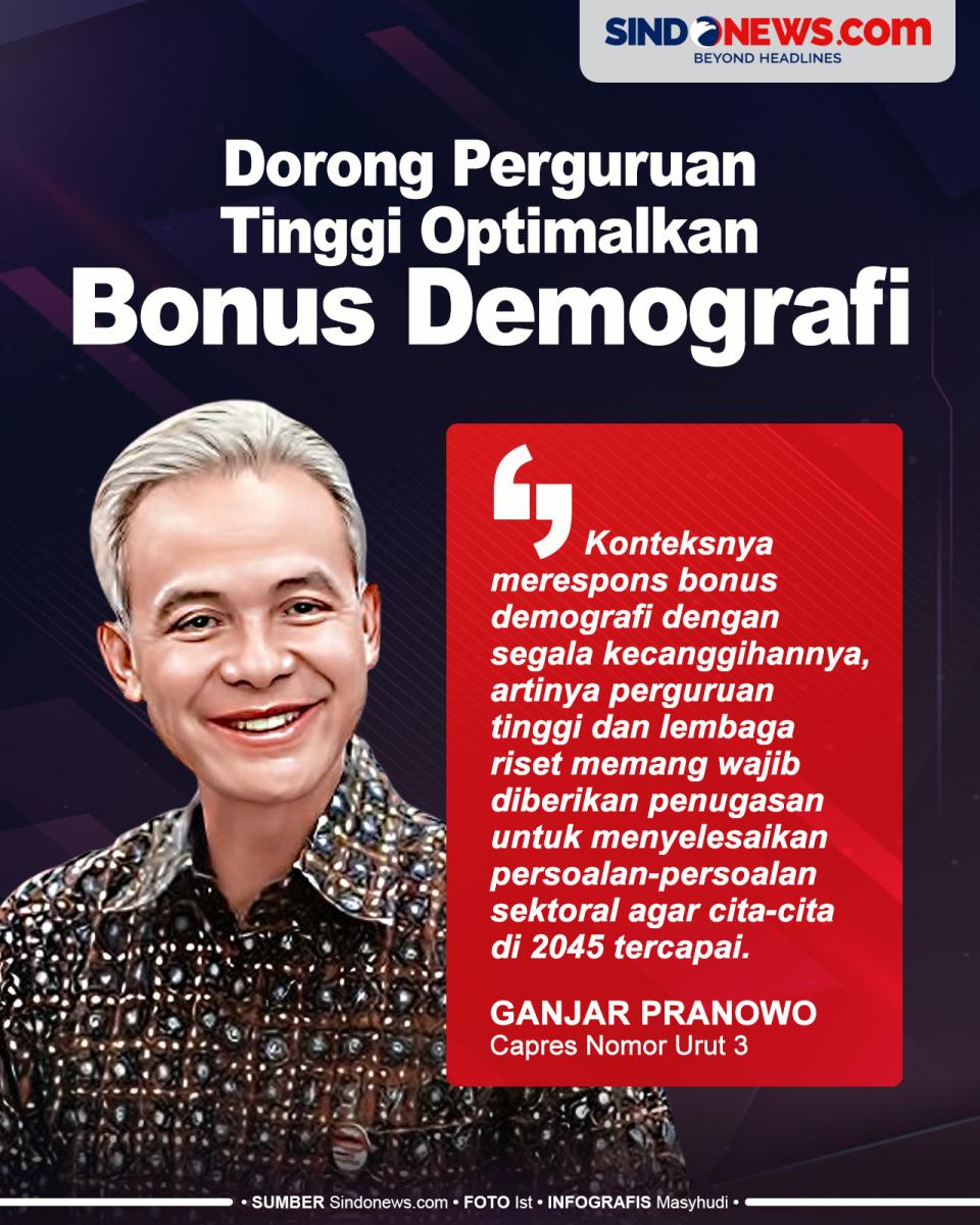 Ganjar Dorong Perguruan...
