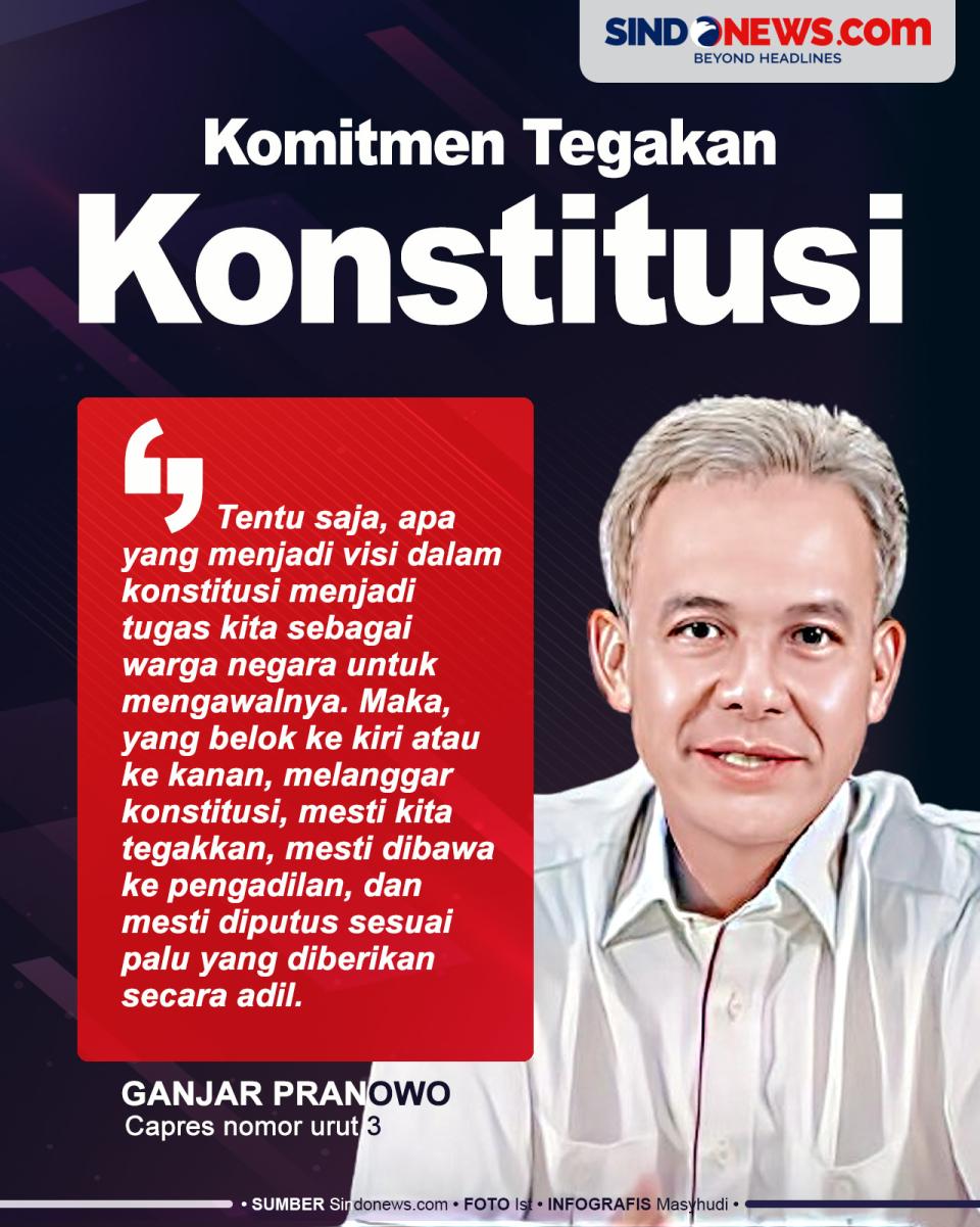 Komitmen Capres Ganjar...