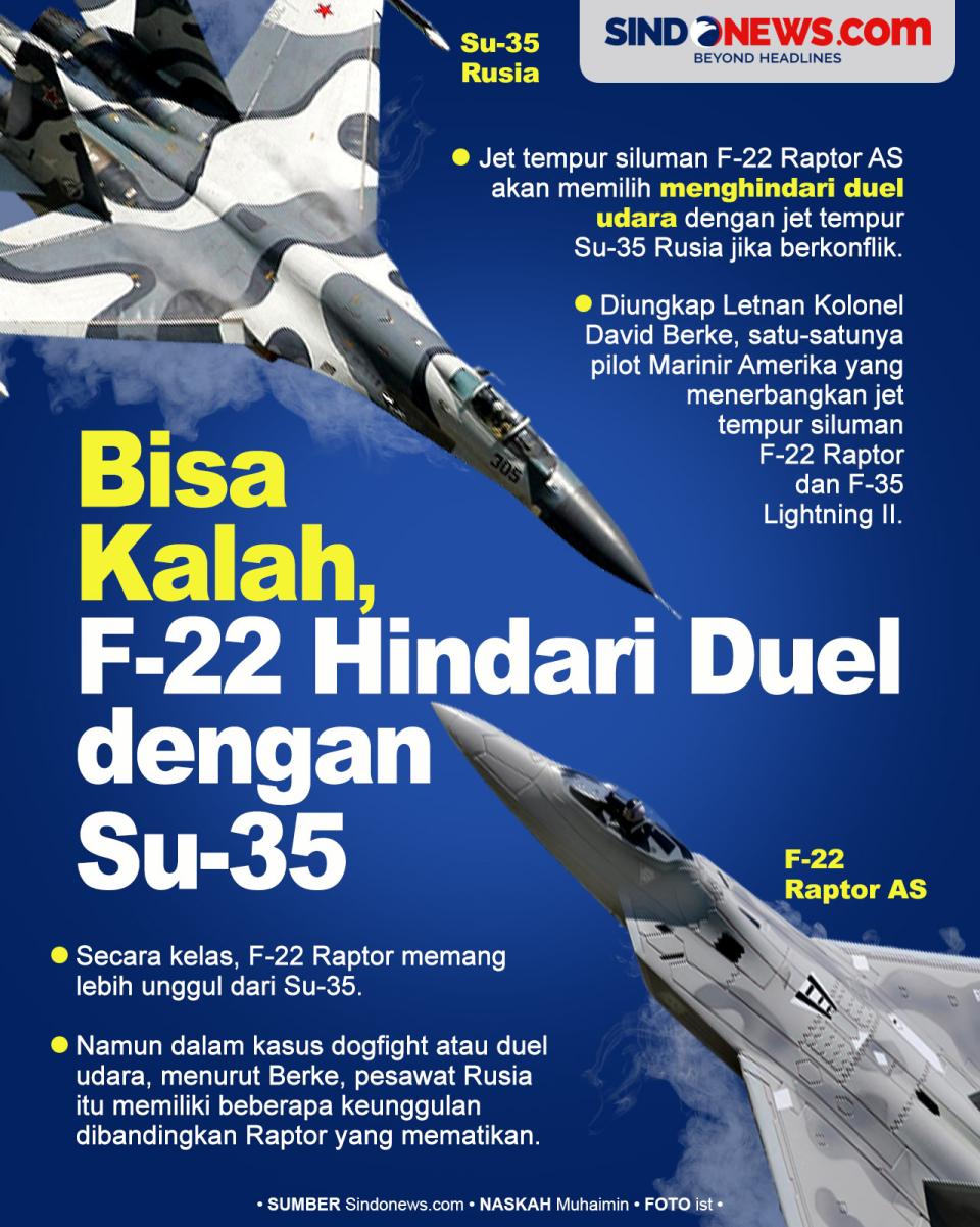 Hindari Duel, Pilot...
