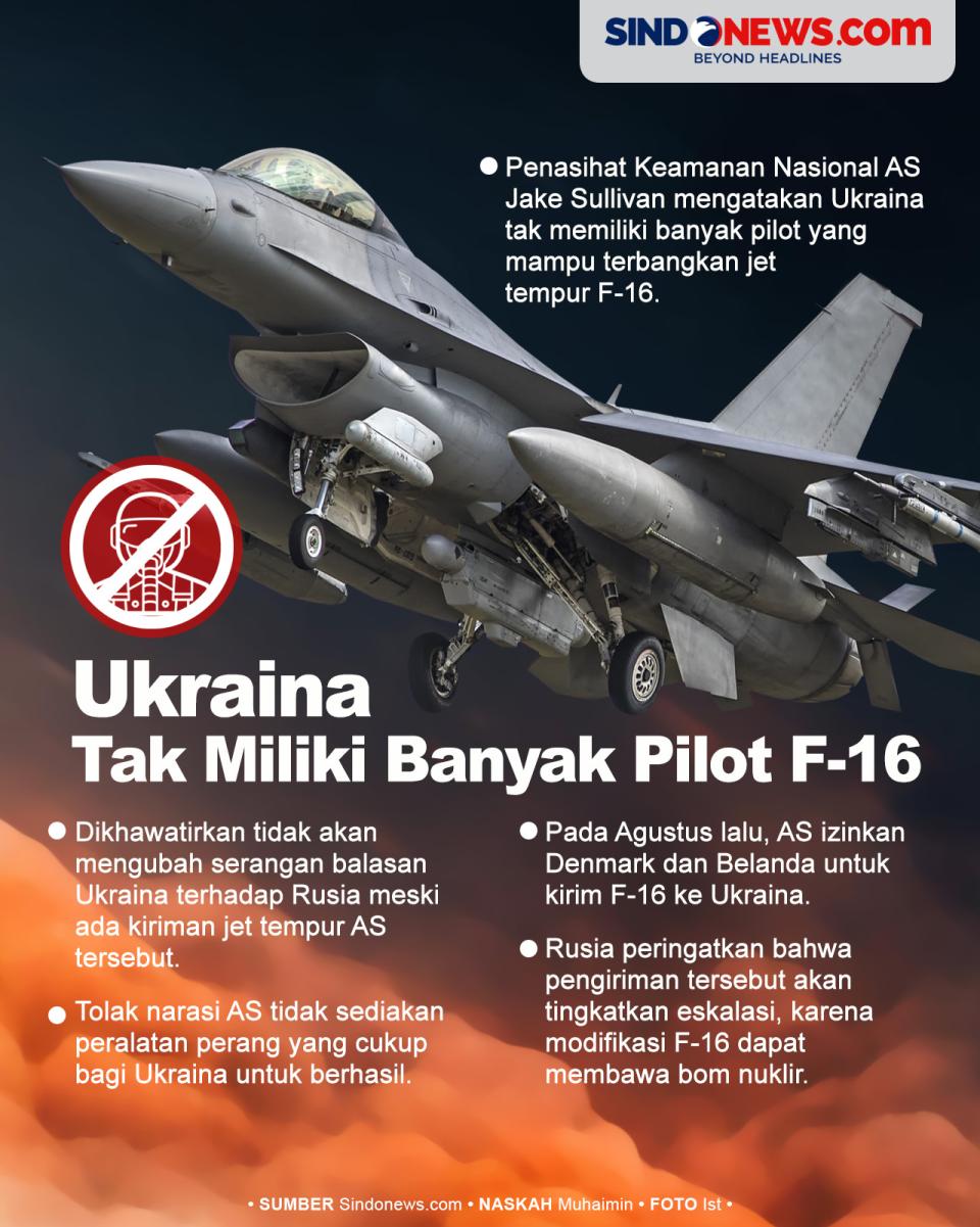 Ukraina Tak Miliki Banyak...