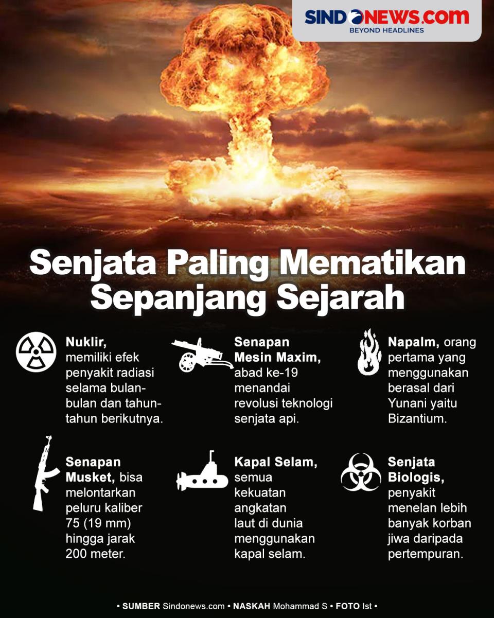 Senjata Perang yang...