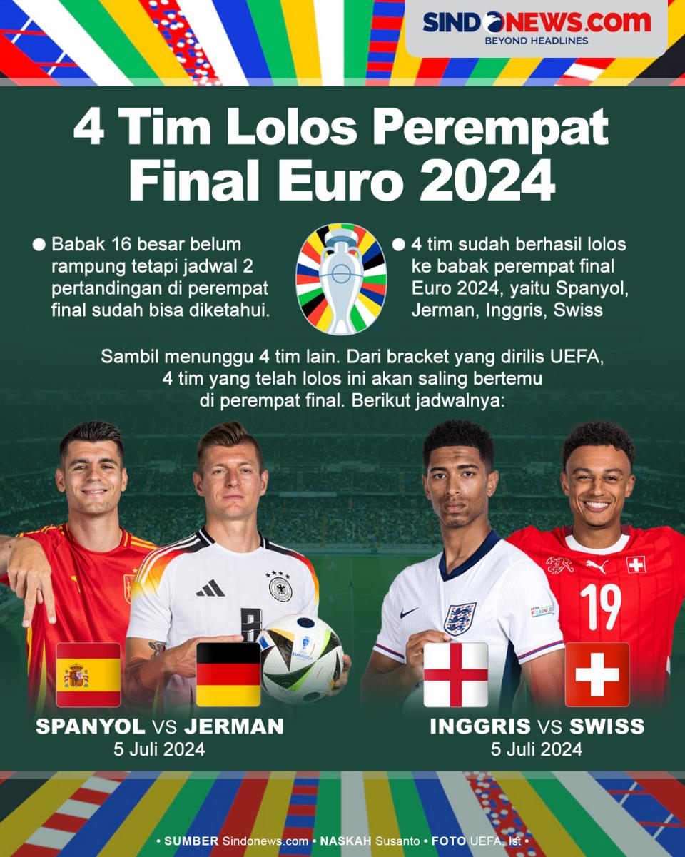4 Tim Lolos Perempat...