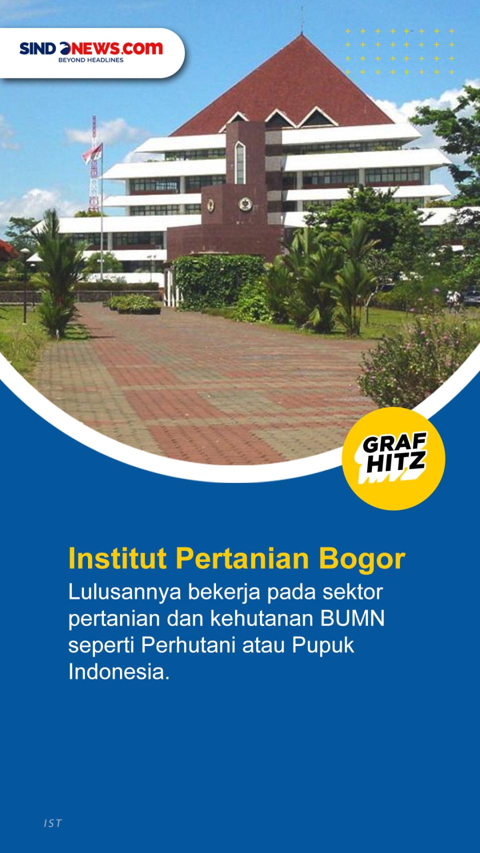 5 Kampus yang Lulusannya...