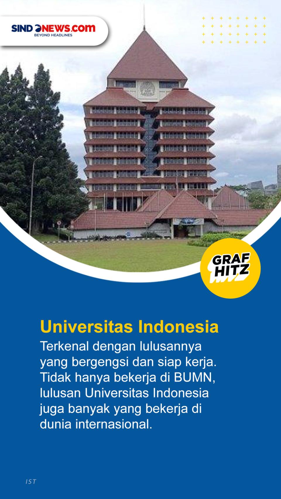5 Kampus yang Lulusannya...
