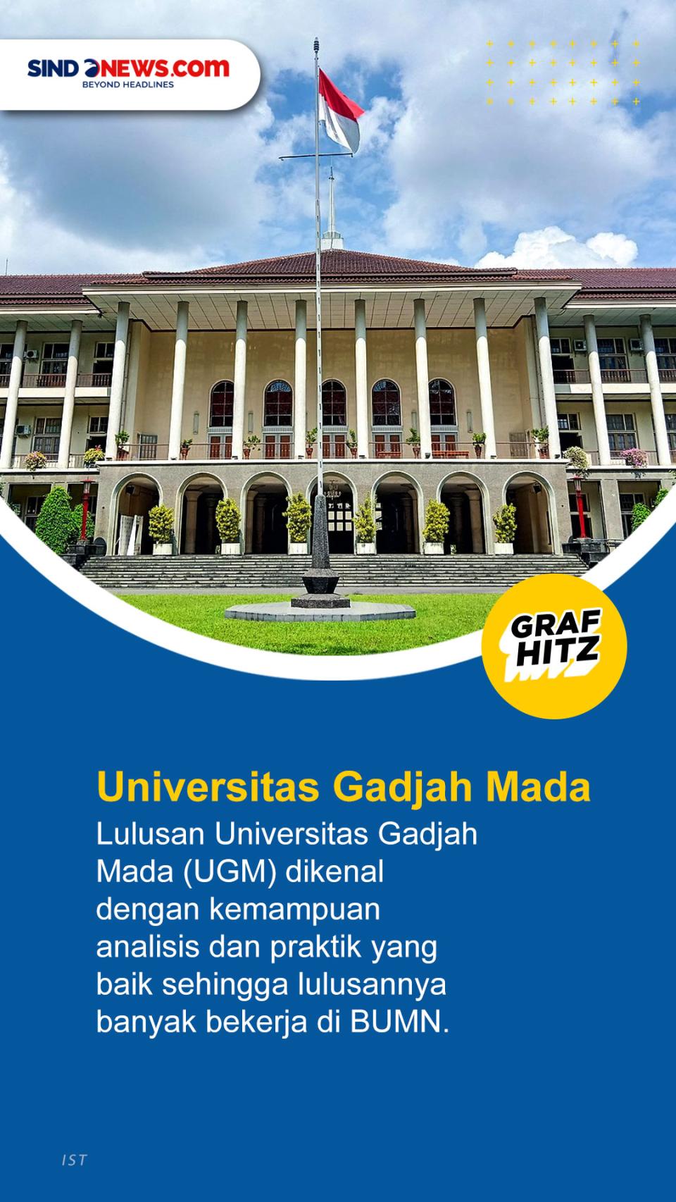 5 Kampus yang Lulusannya...