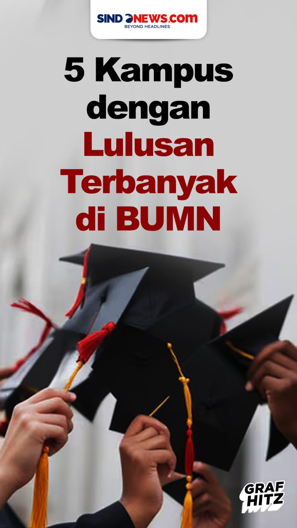 5 Kampus yang Lulusannya...
