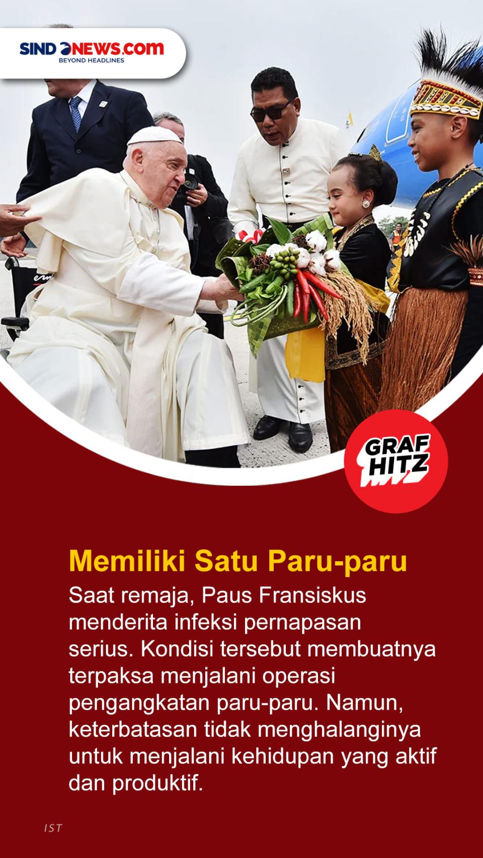 5 Fakta Paus Fransiskus,...