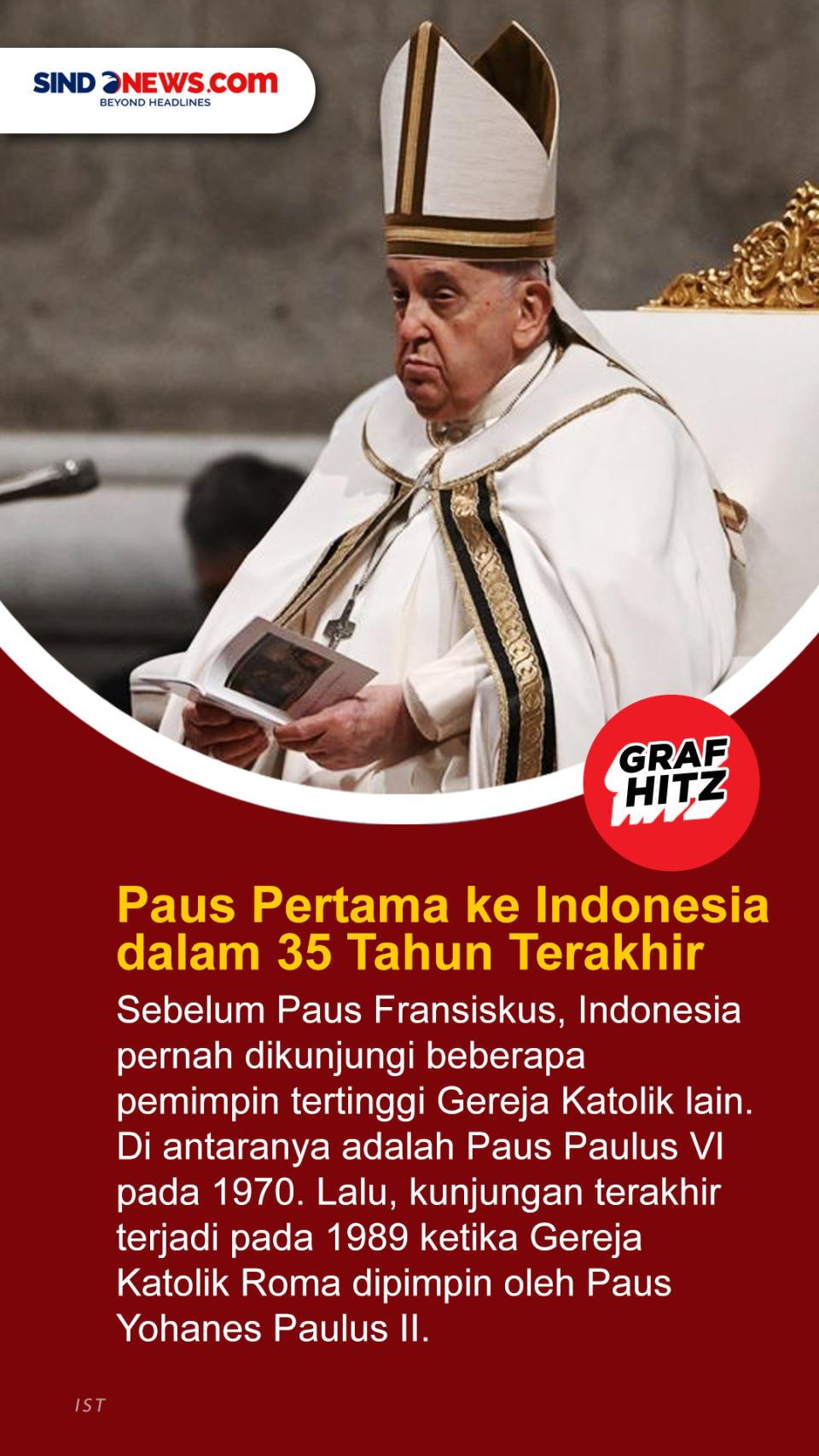 5 Fakta Paus Fransiskus,...
