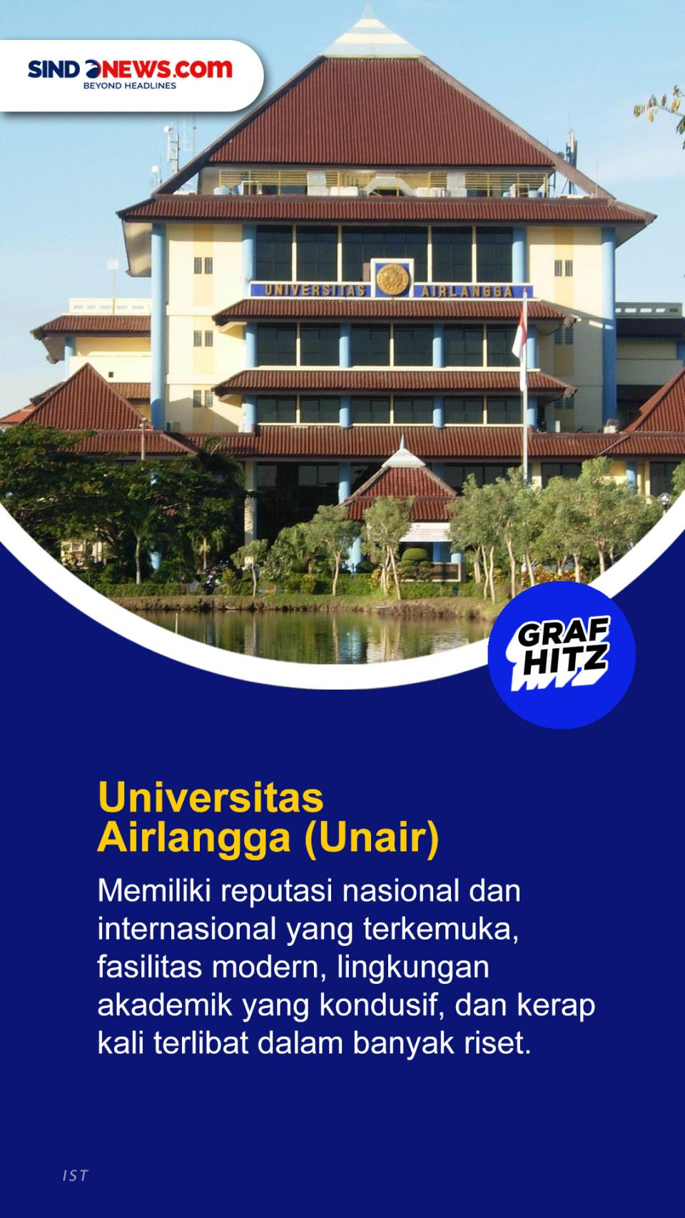 7 Kampus dengan Jurusan...