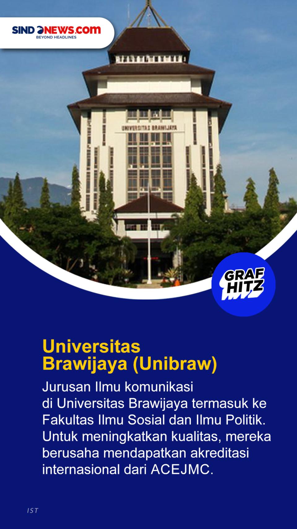 7 Kampus dengan Jurusan...