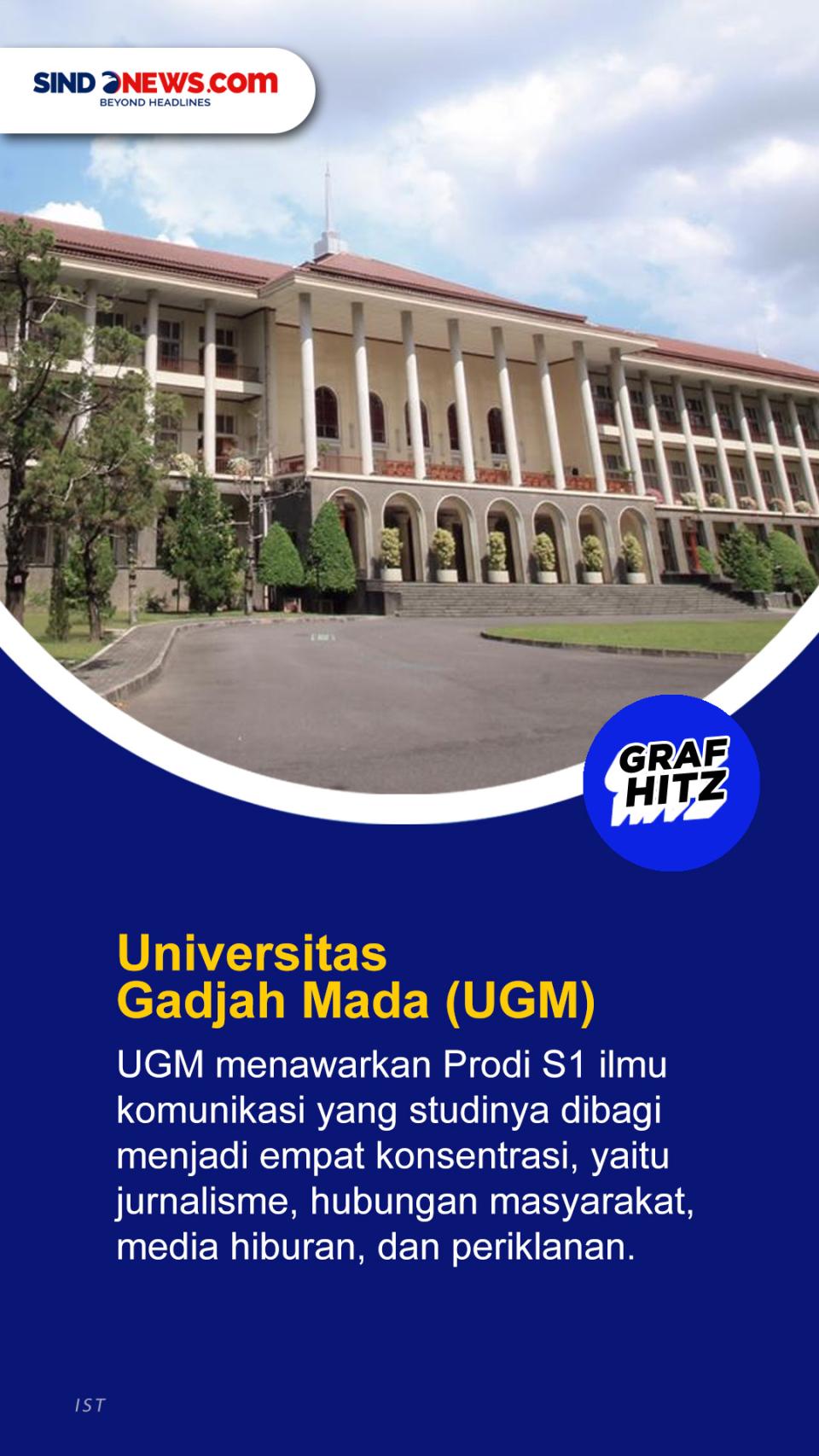 7 Kampus dengan Jurusan...