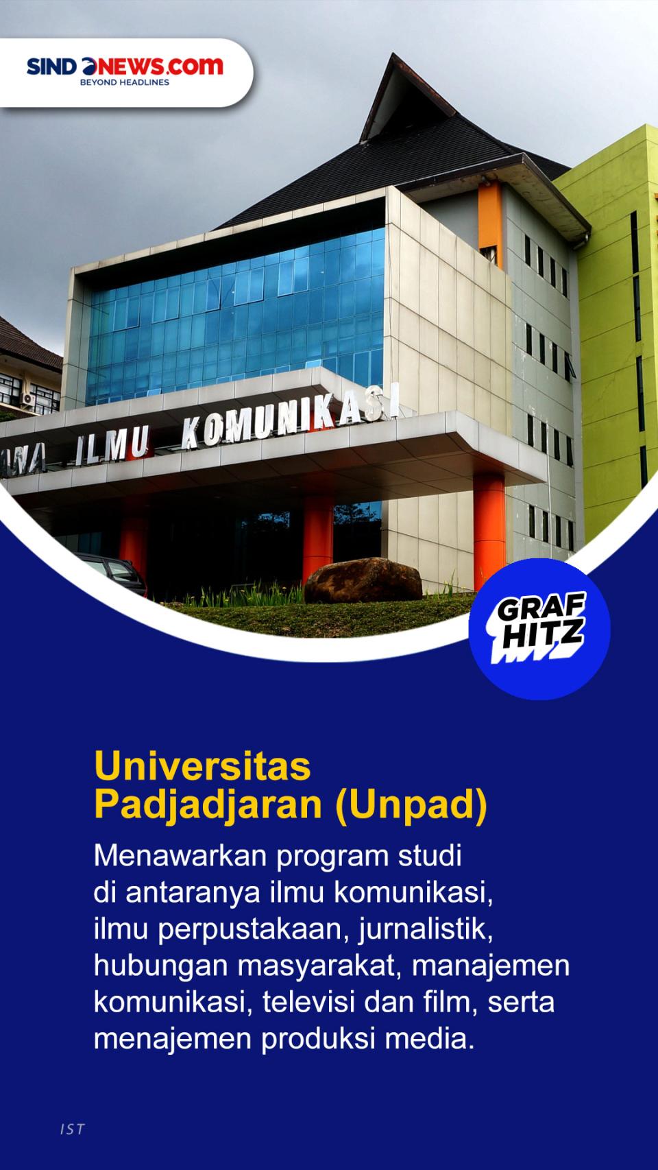 7 Kampus dengan Jurusan...