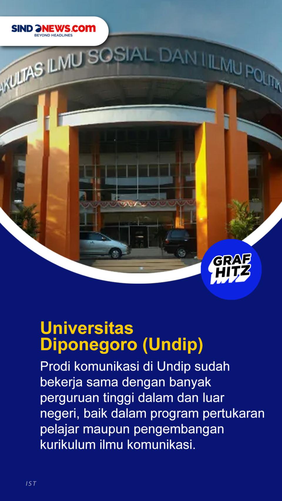 7 Kampus dengan Jurusan...