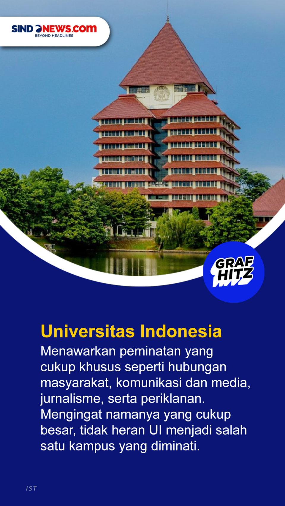 7 Kampus dengan Jurusan...