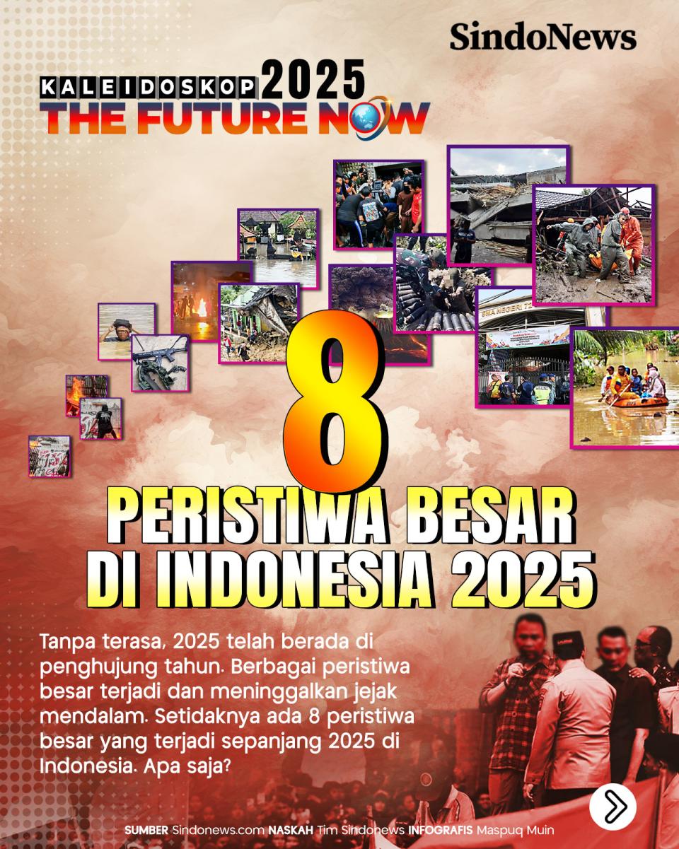8 Peristiwa Besar di...