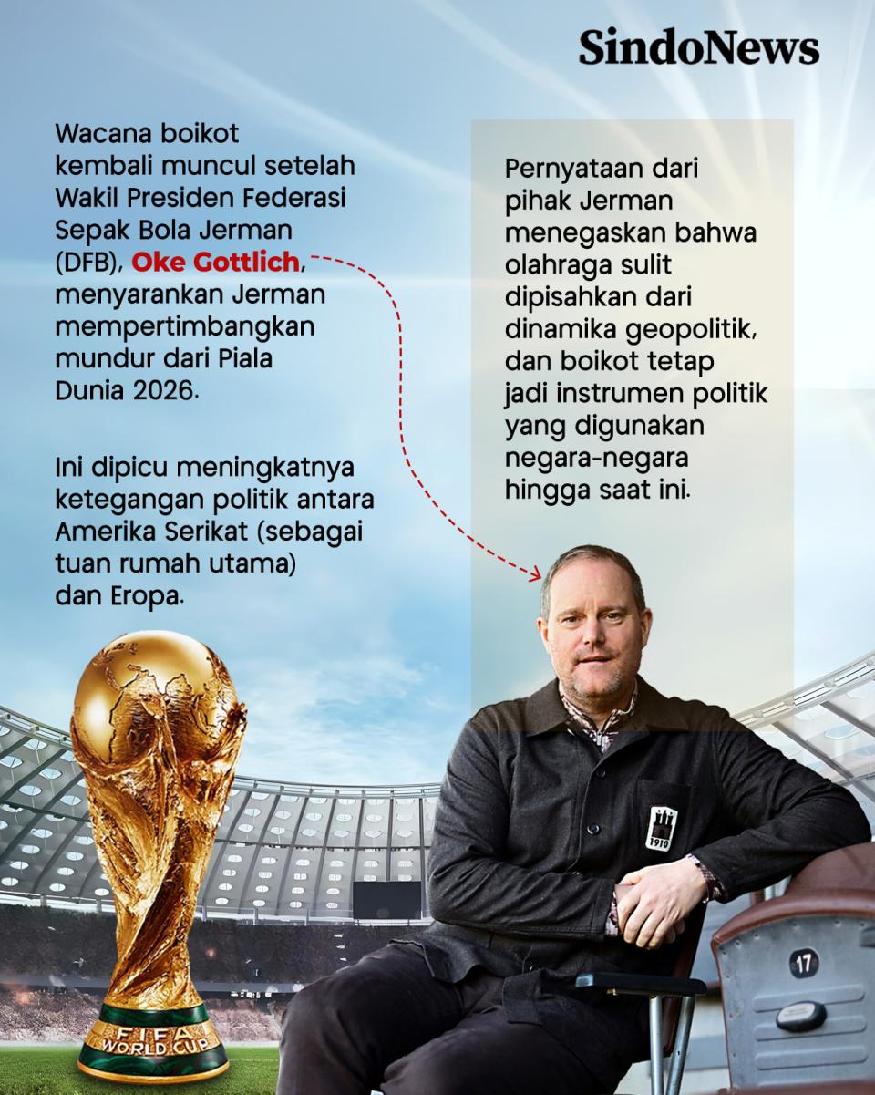 Sejarah Boikot Olahraga...