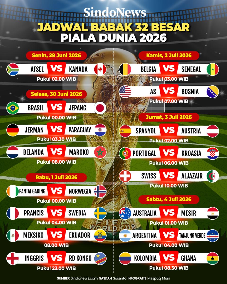 Jadwal Babak 32 Besar...