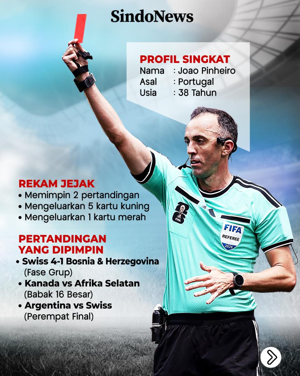 Joao Pinheiro, Wasit...
